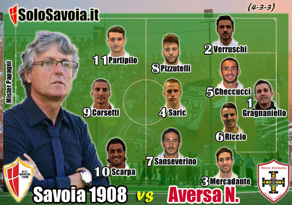 formazione_savoia-aversa