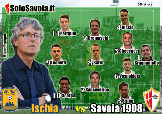 formazione_ischia-savoia